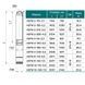 Скважинный насос 4SPW8-112-5,5 "NPO" (380V) 0882NP13 фото 2