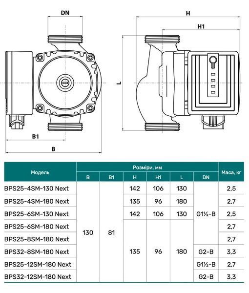 Циркуляционный насос BPS25-4SM-130 Next "NPO" + комплект гаек 2770NP25 фото