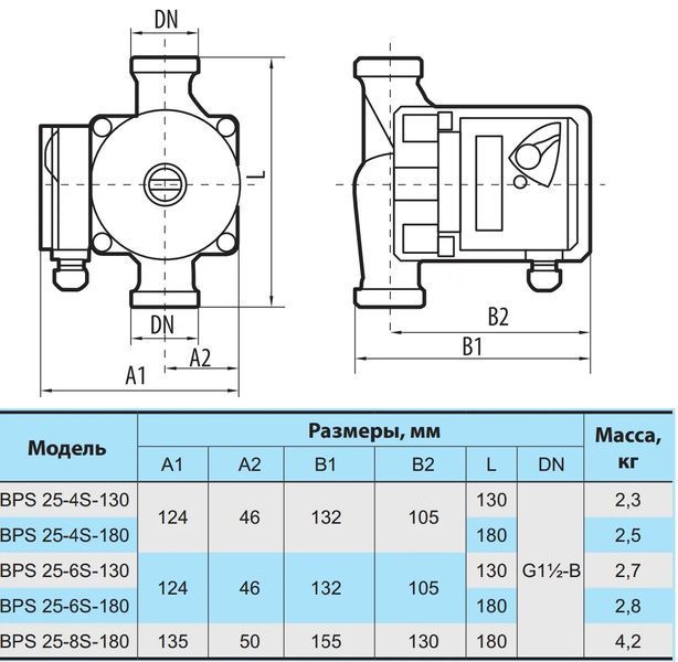 Циркуляционный насос BPS25-6S-130 "NPO" + комплект гаек 2527NP80 фото