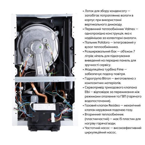 Котел газовый Airfel Optimum Premix 23 кВт конденсационный SD00053195 фото