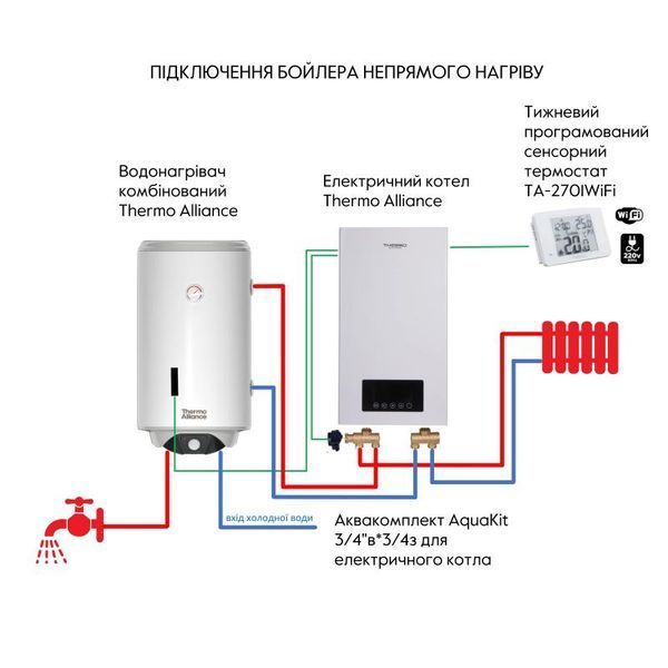 Водонагрівач комбінований Thermo Alliance 80 л правий мокрий ТЕН 2,0 кВт SD00053170 фото