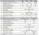 Канализационная установка WCLift600/2FHot NPO 1797NP51 фото 2
